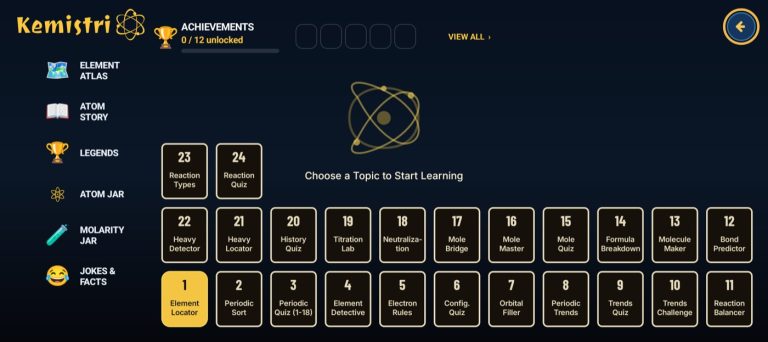 Kemistri Levels screen